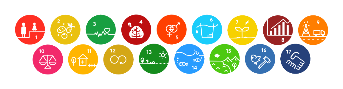 SDGs